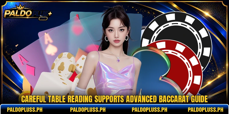 Careful table reading supports advanced baccarat guide Careful table reading supports advanced baccarat guide